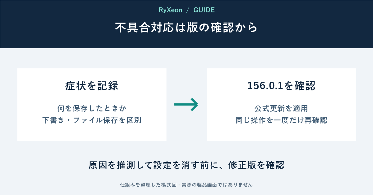 症状を記録:何を保存したときか 下書き・ファイル保存を区別。156.0.1を確認:公式更新を適用 同じ操作を一度だけ再確認。原因を推測して設定を消す前に、修正版を確認