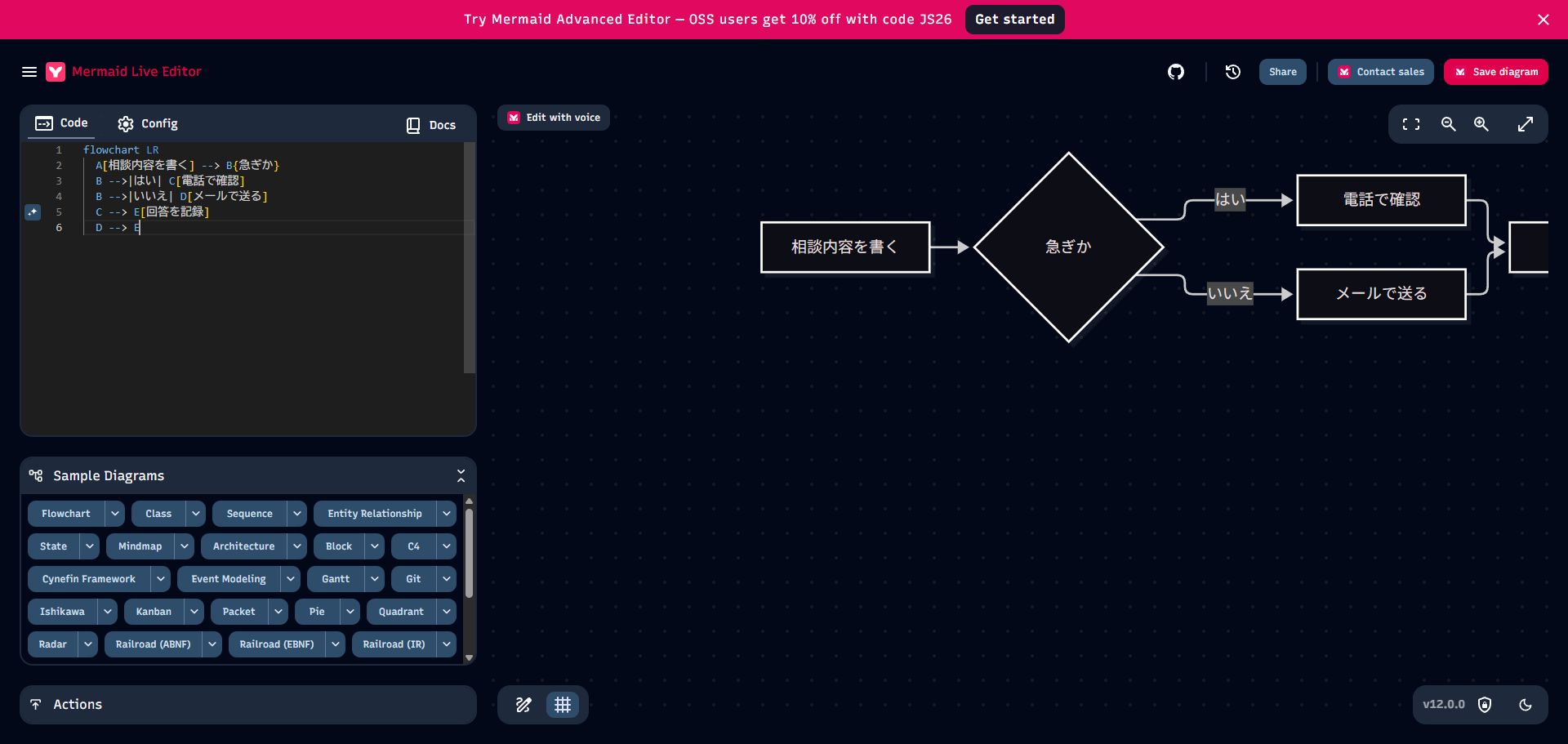 Mermaid Live Editorに日本語の6行コードを入力し、相談内容から回答記録までのフローチャートが表示された画面